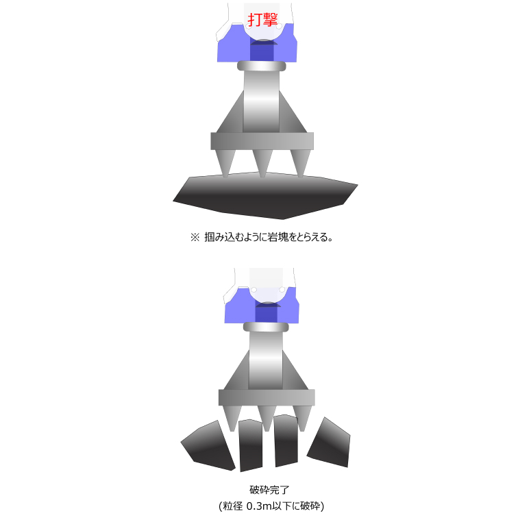 施工手順